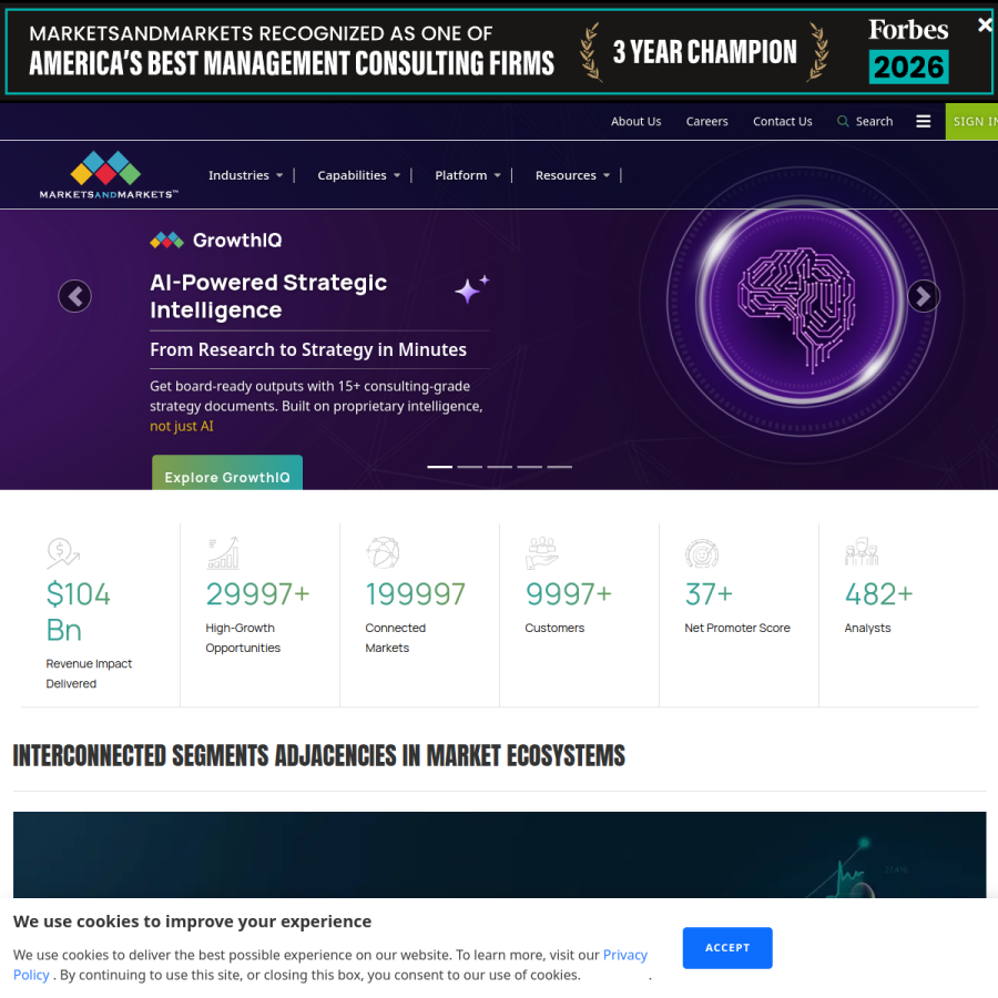 marketsandmarkets.com homepage screenshot