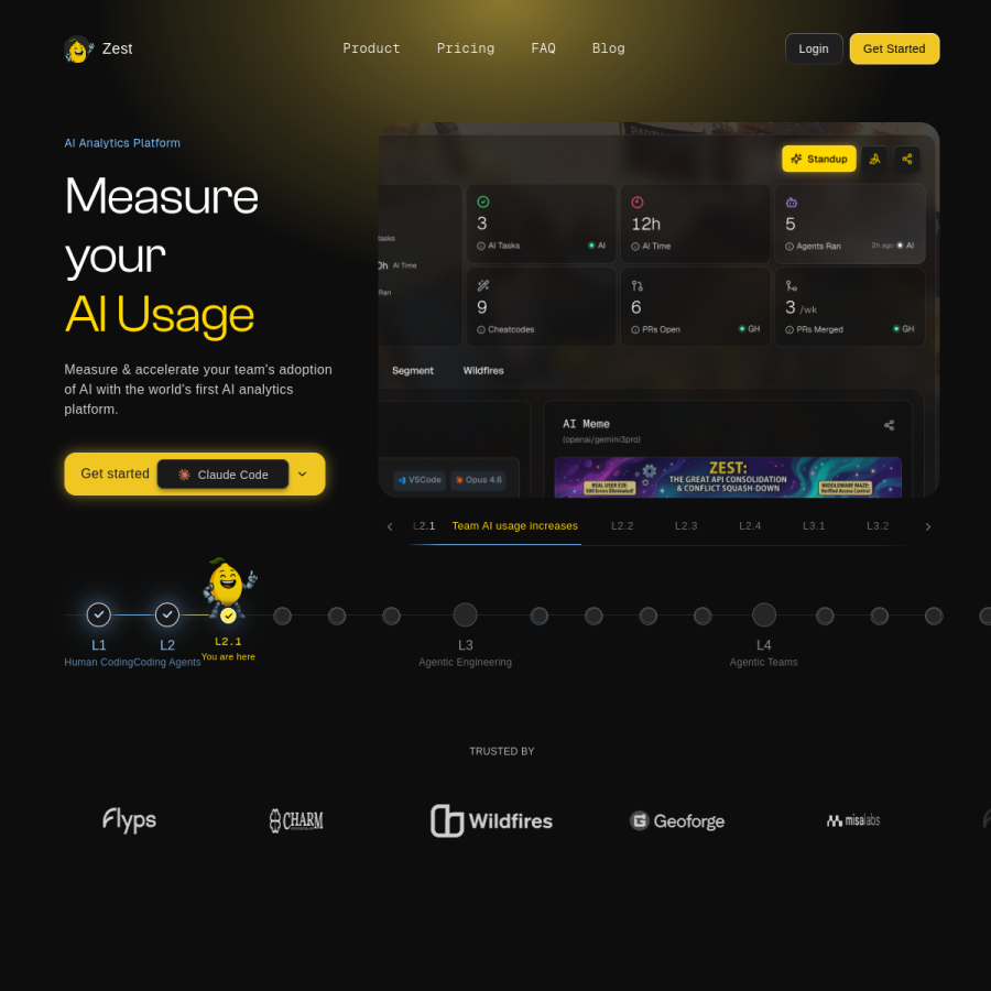 meetzest.com homepage screenshot