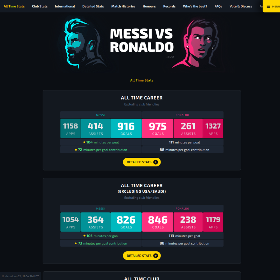 messivsronaldo.app homepage screenshot