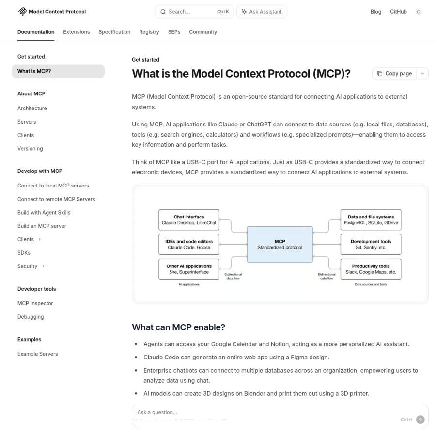 modelcontextprotocol.io homepage screenshot