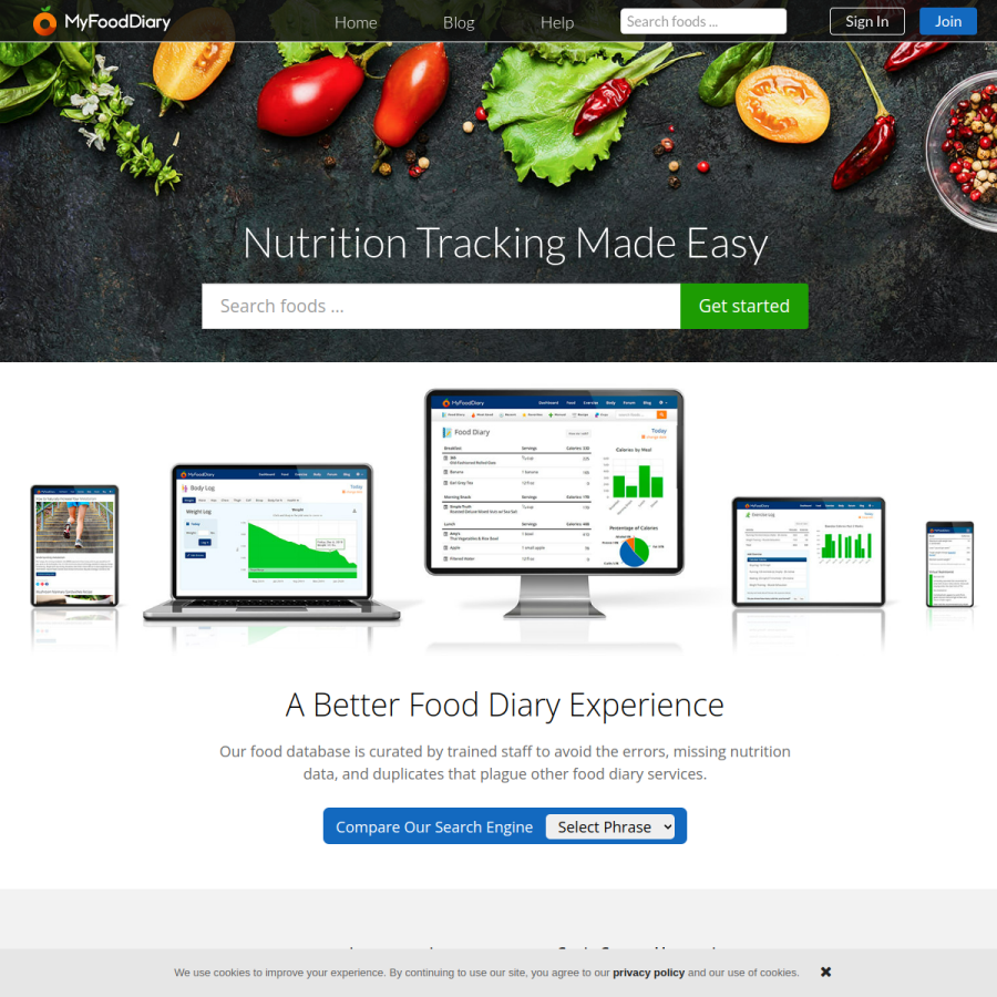 myfooddiary.com homepage screenshot