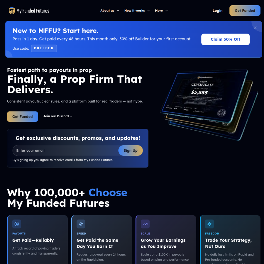 myfundedfutures.com homepage screenshot