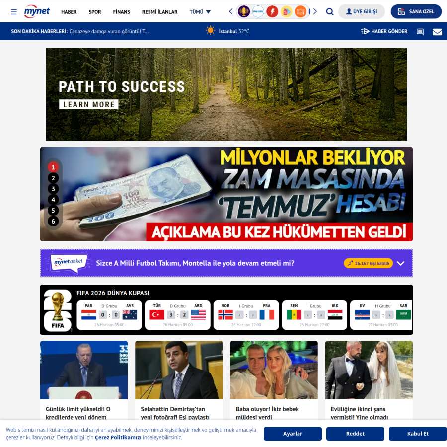 mynet.com homepage screenshot