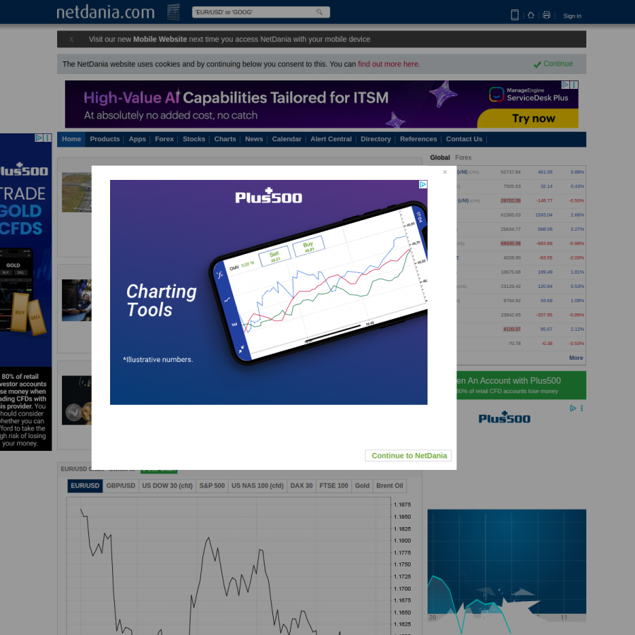 netdania.com homepage screenshot