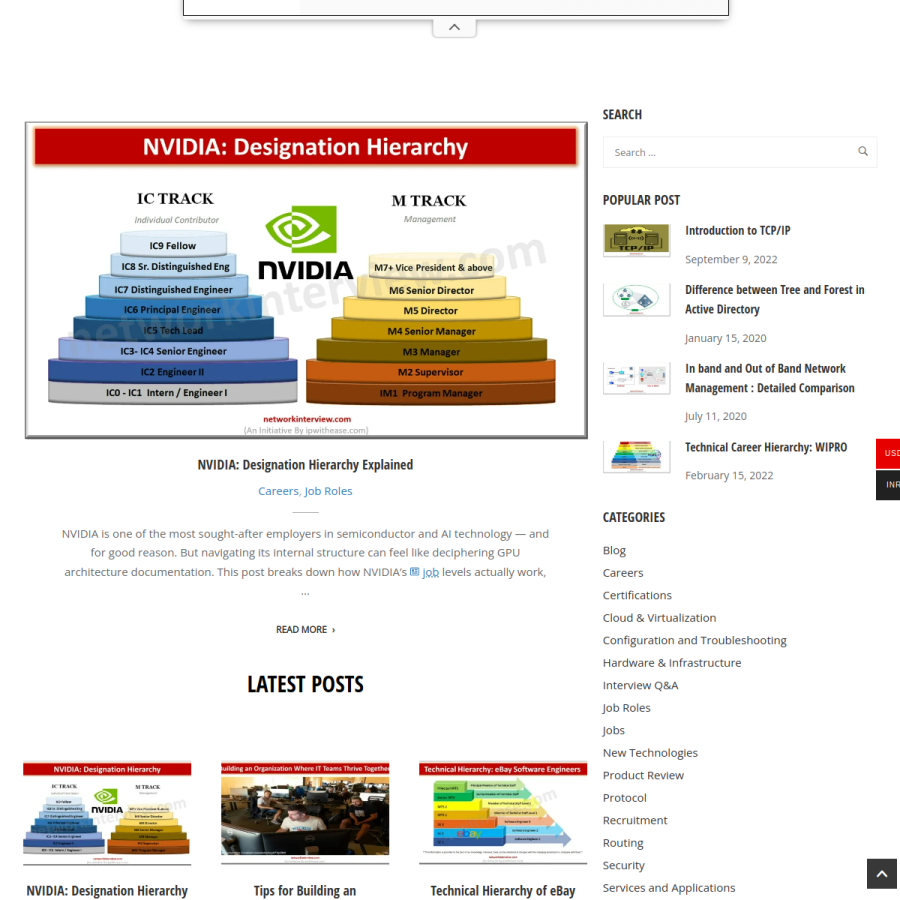 networkinterview.com homepage screenshot