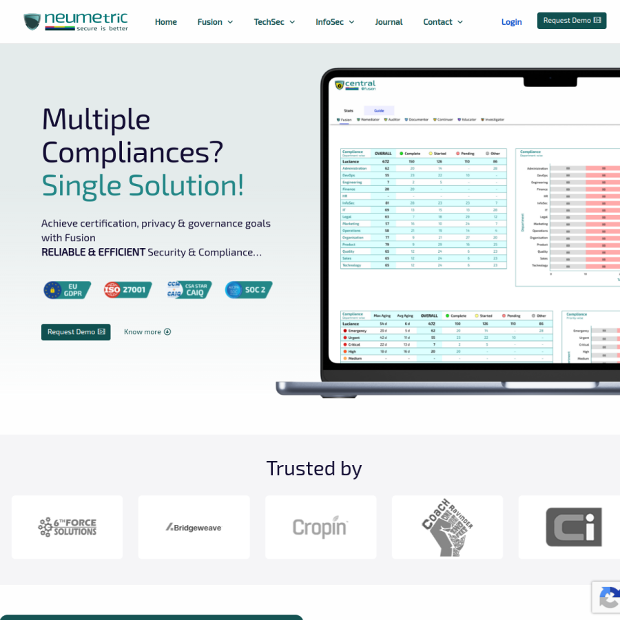 neumetric.com homepage screenshot