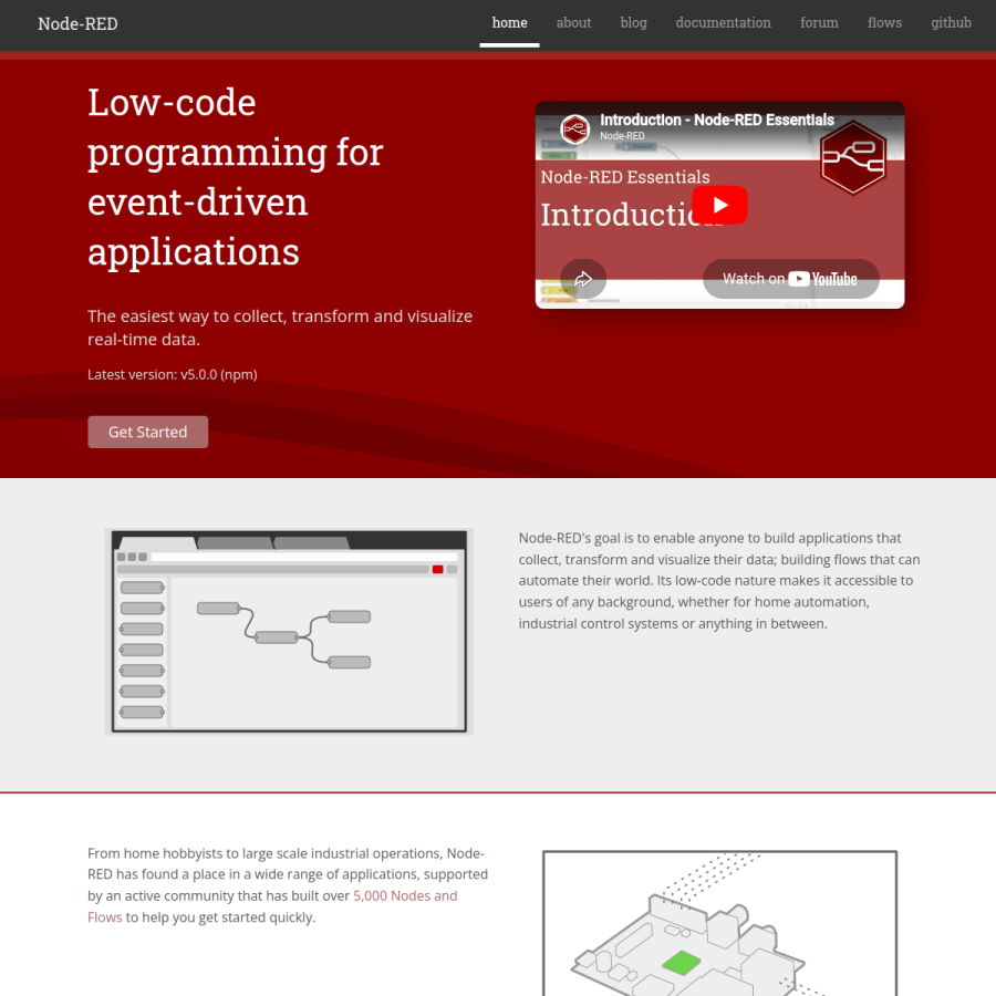 nodered.org homepage screenshot