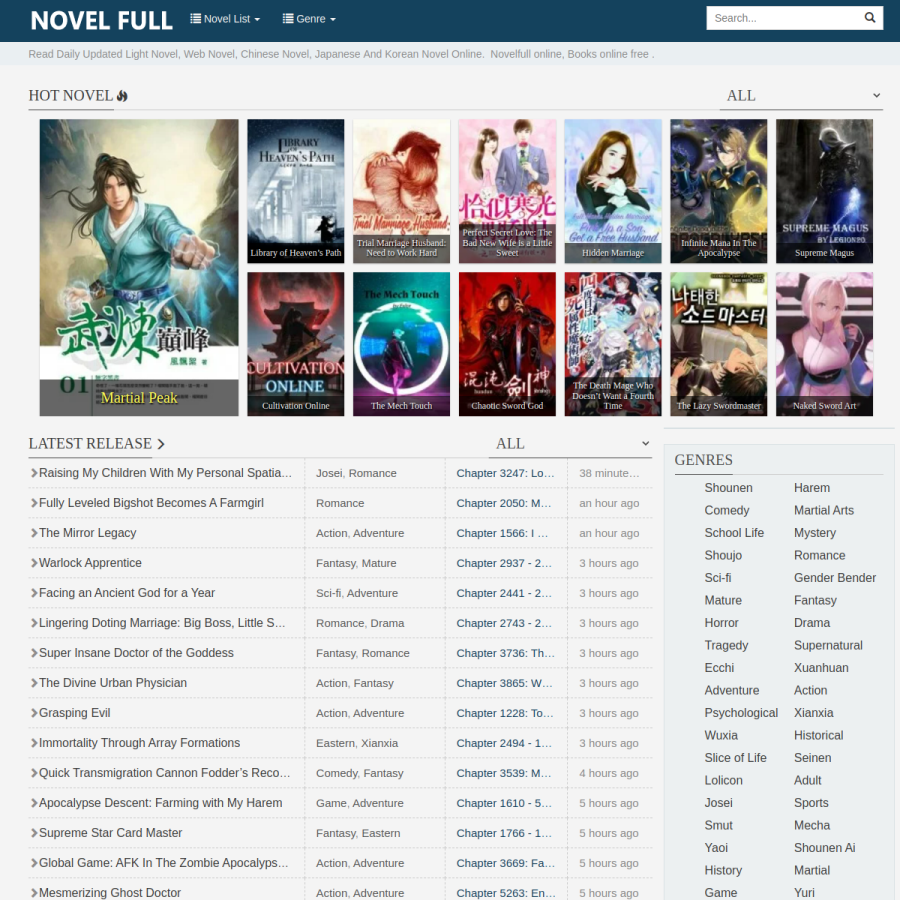 novelfull.com homepage screenshot