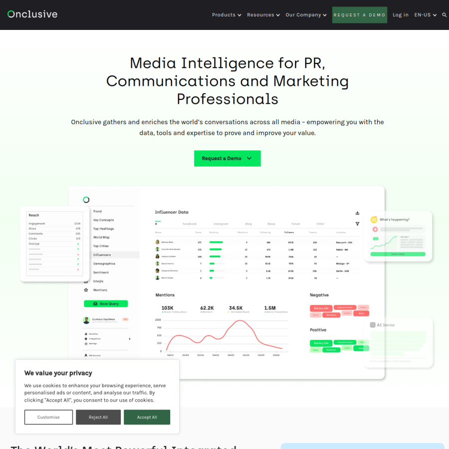 onclusive.com homepage screenshot