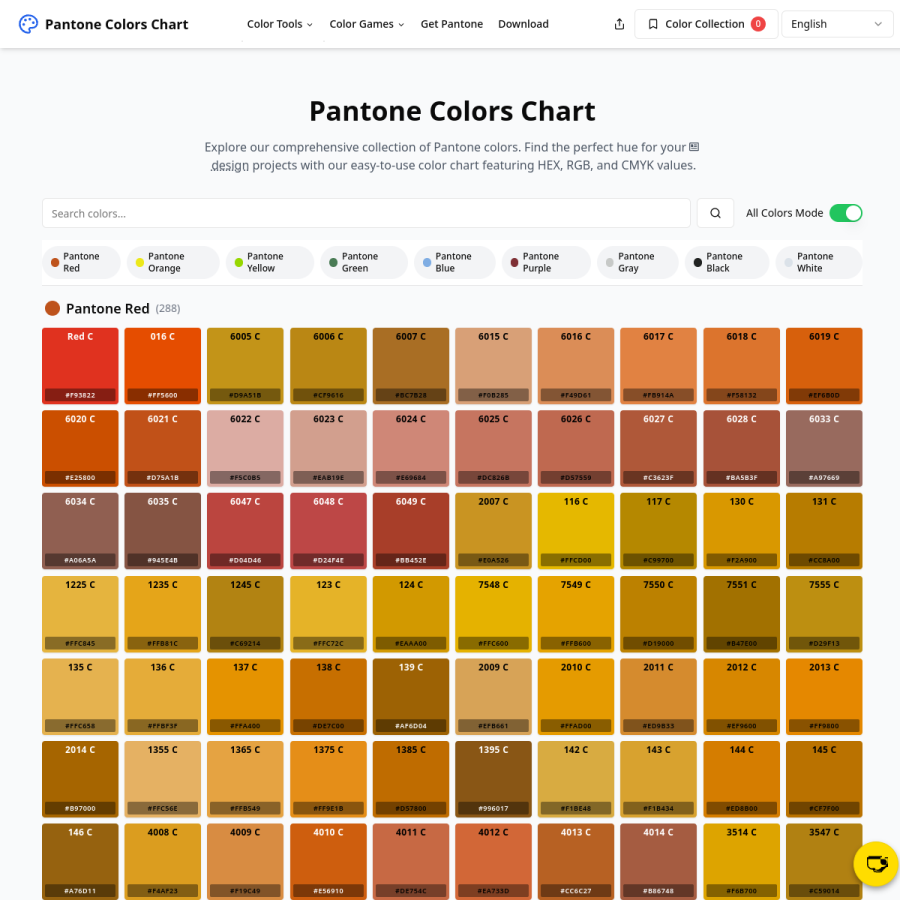 pantonecolors.net homepage screenshot