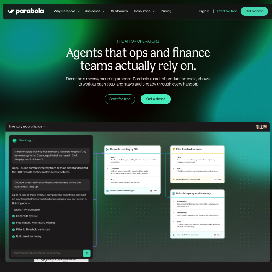 parabola.io homepage screenshot
