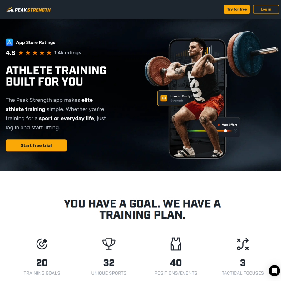 peakstrength.app homepage screenshot