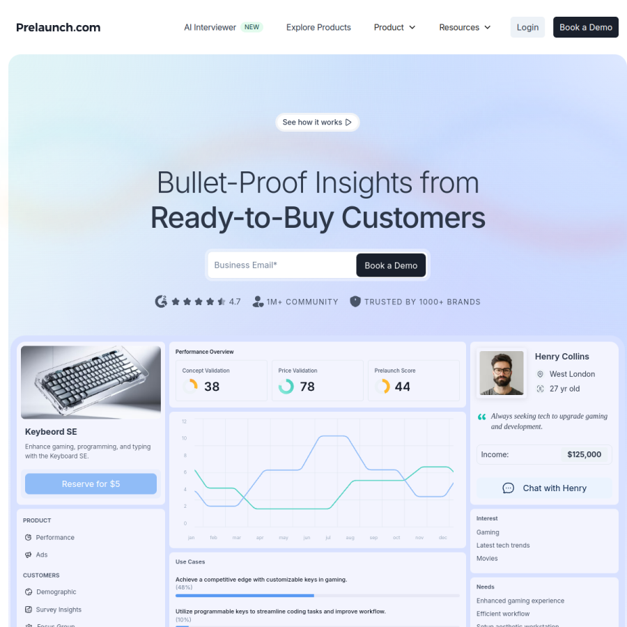 prelaunch.com homepage screenshot