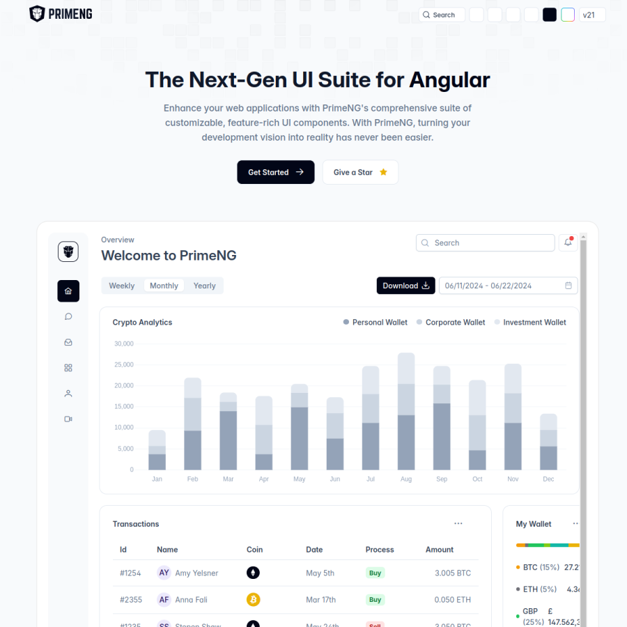 primeng.org homepage screenshot