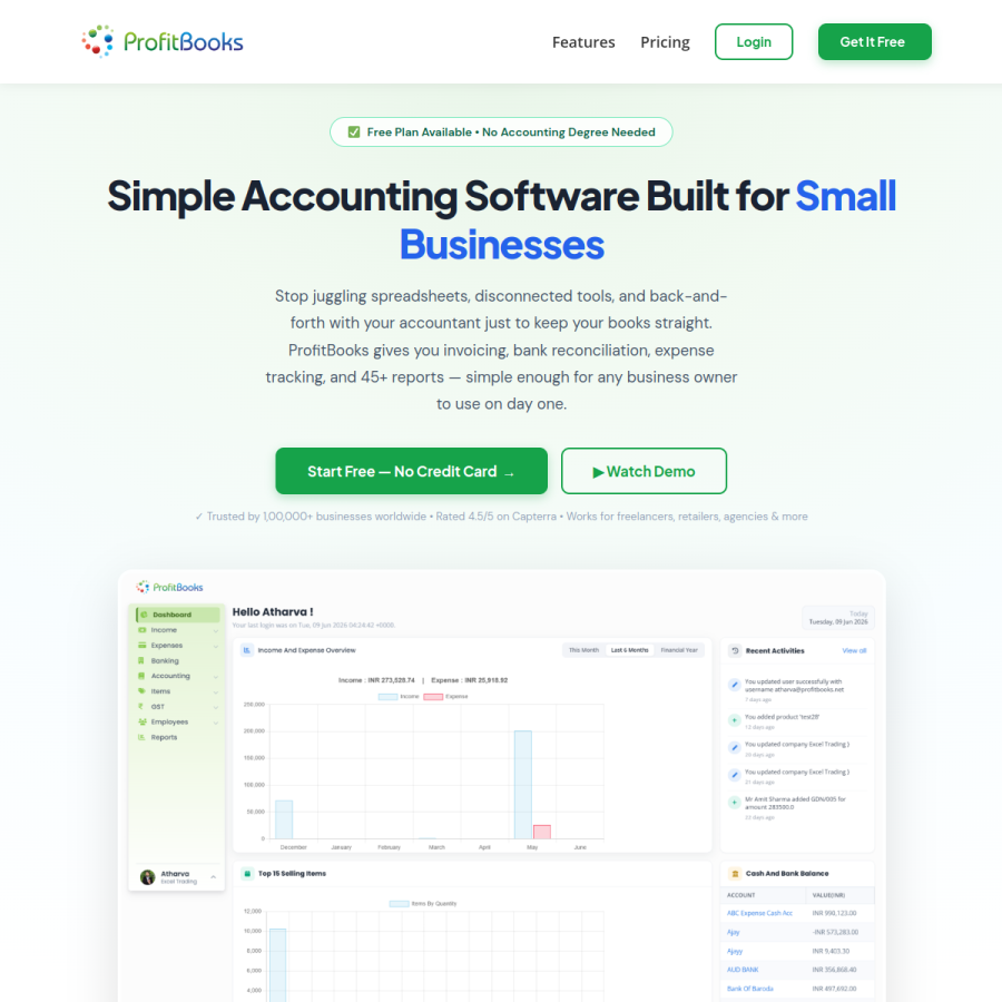 profitbooks.net homepage screenshot