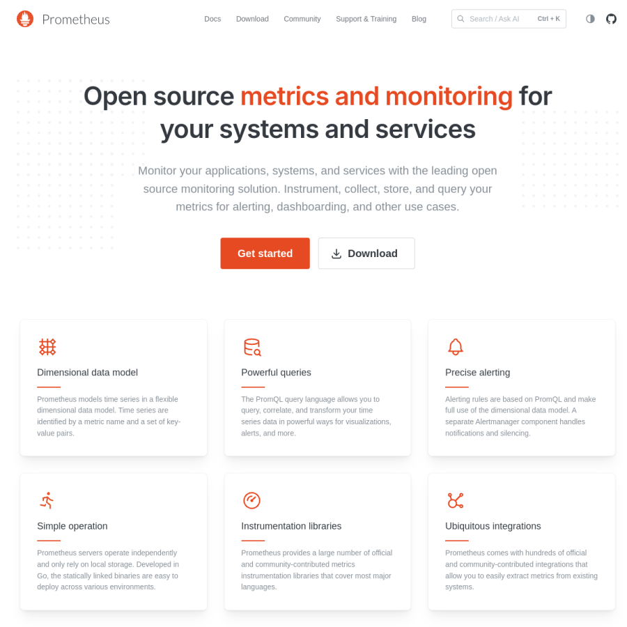 prometheus.io homepage screenshot