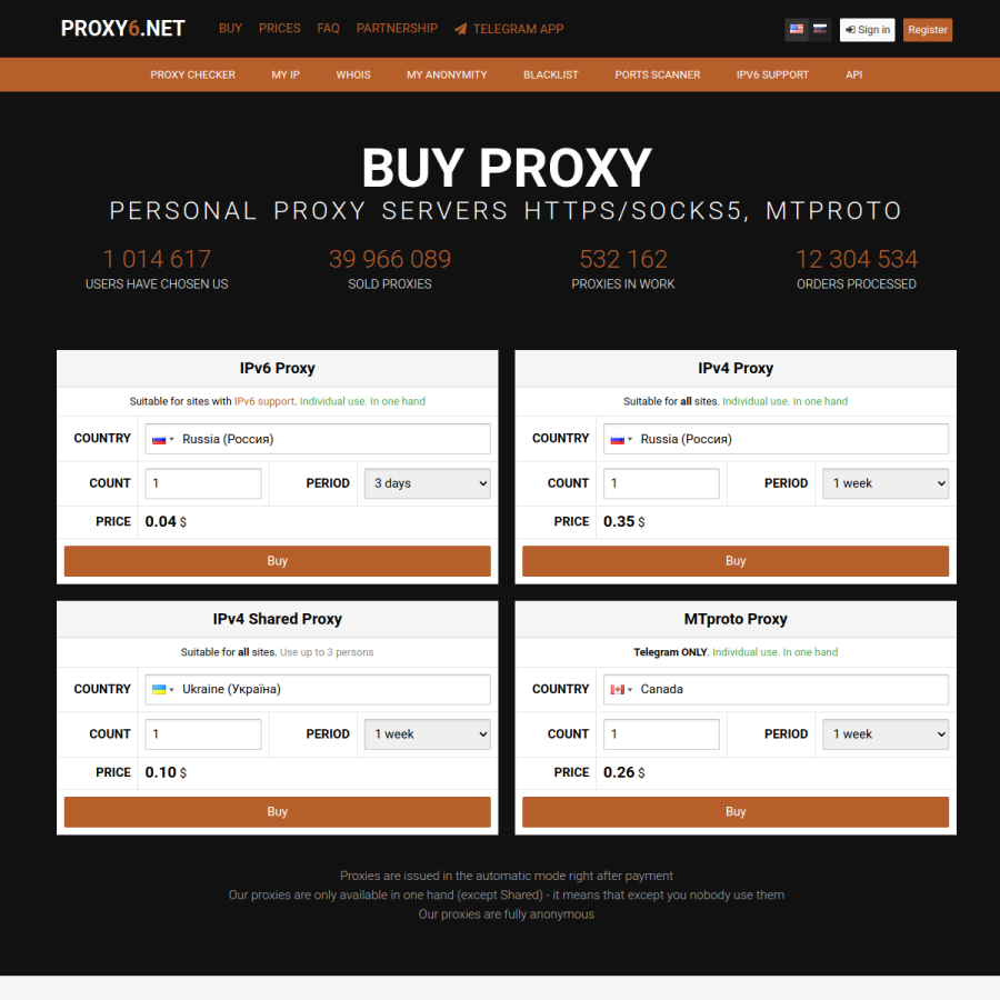 proxy6.net homepage screenshot