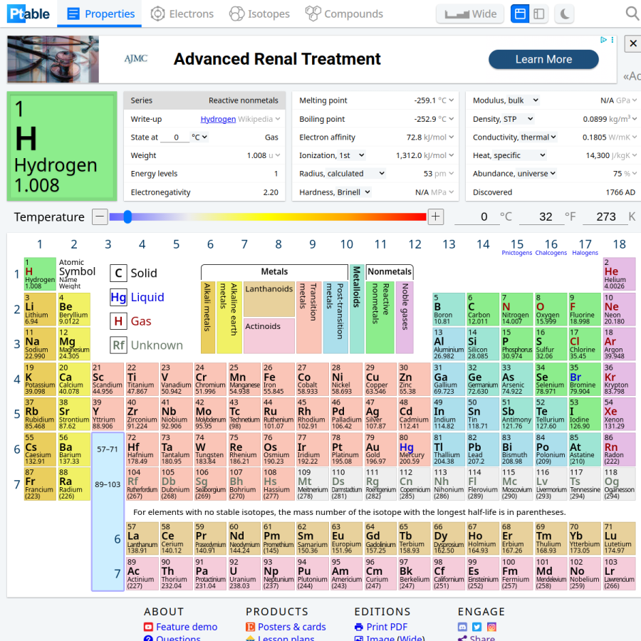 ptable.com homepage screenshot