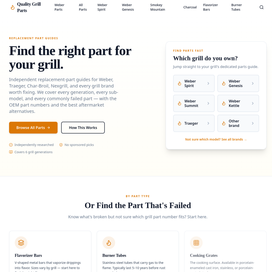 qualitygrillparts.com homepage screenshot