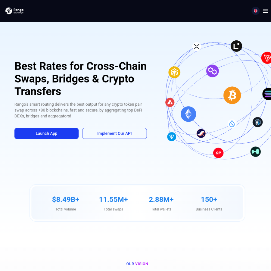 rango.exchange homepage screenshot