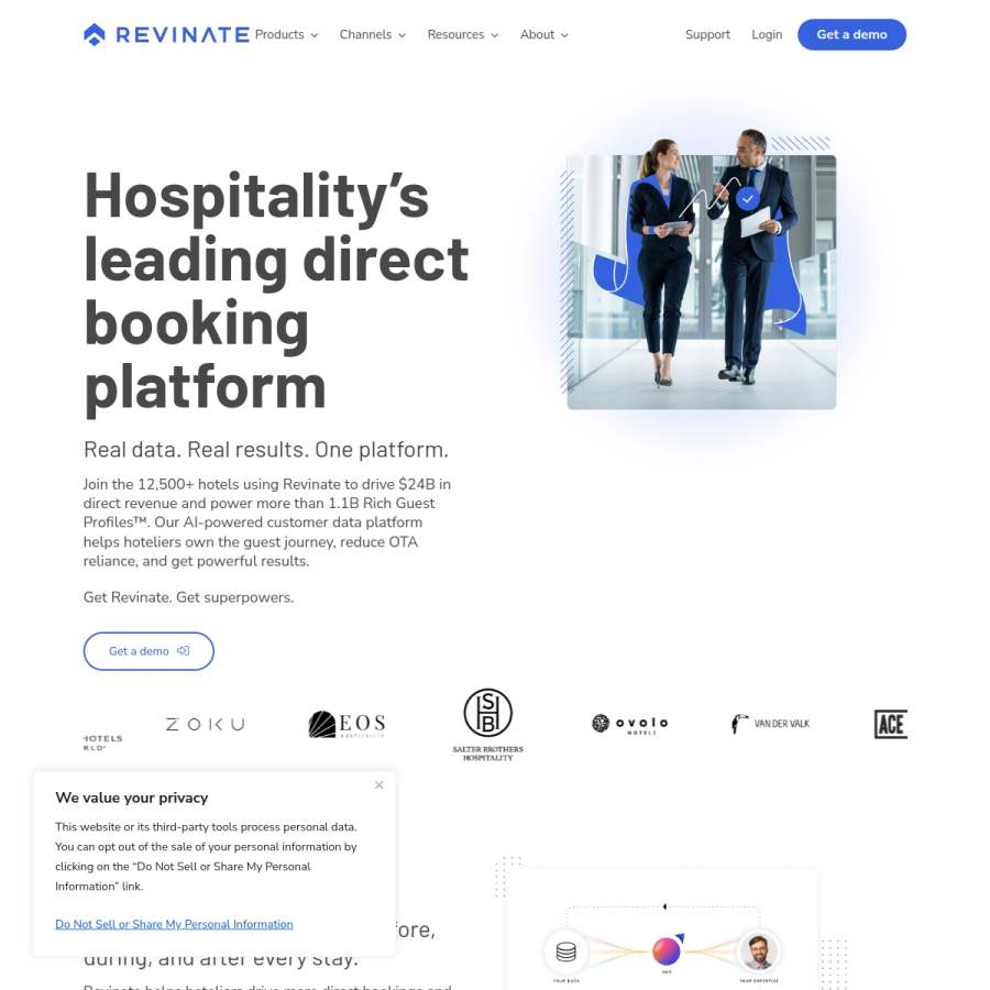 revinate.com homepage screenshot