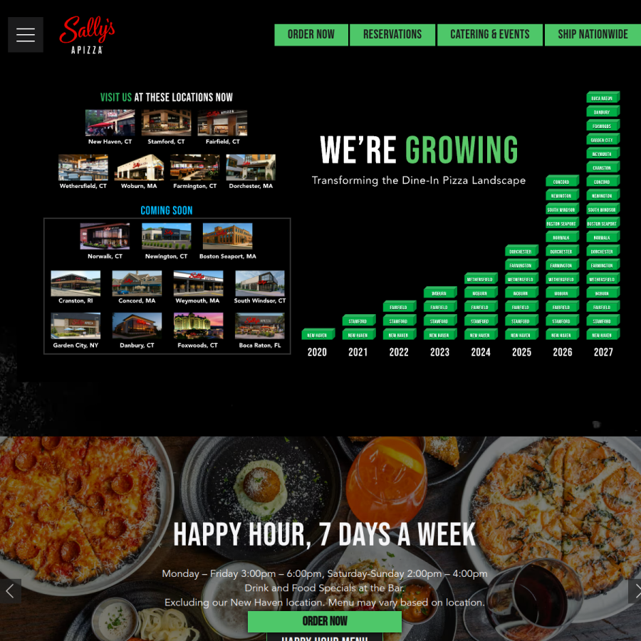sallysapizza.com homepage screenshot
