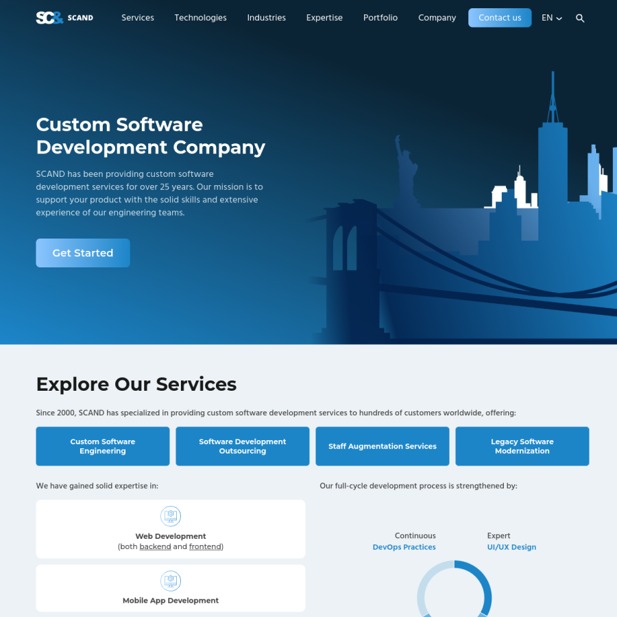 scand.com homepage screenshot