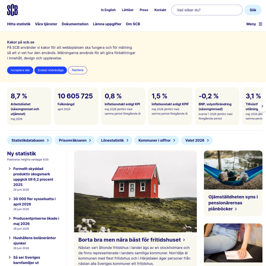 scb.se homepage screenshot