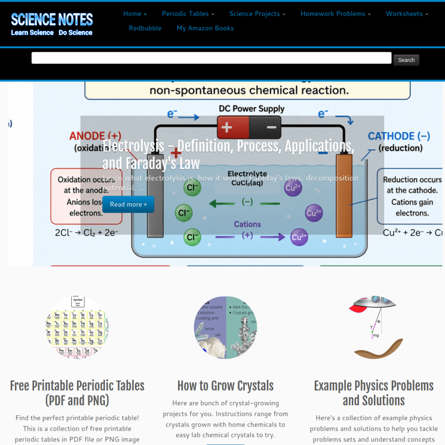 sciencenotes.org homepage screenshot