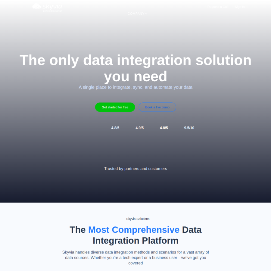 skyvia.com homepage screenshot
