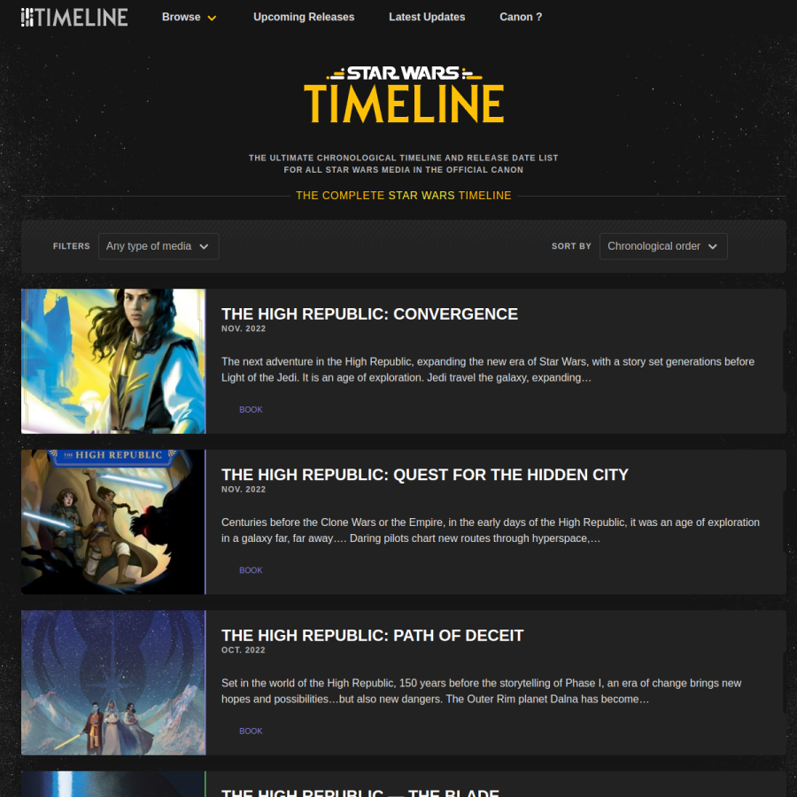 starwarscanontimeline.com homepage screenshot