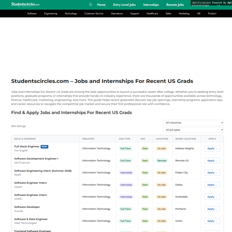 studentscircles.com homepage screenshot