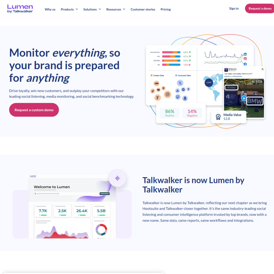 talkwalker.com homepage screenshot