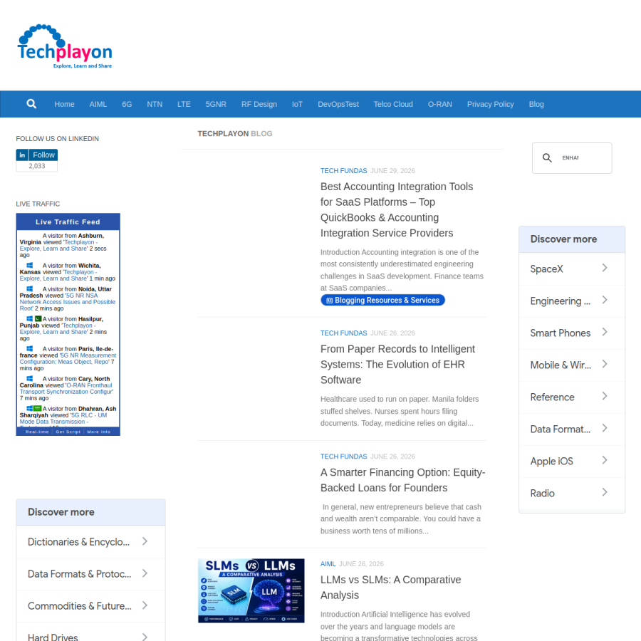 techplayon.com homepage screenshot