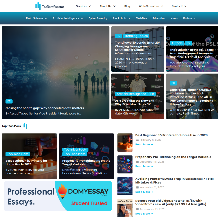 thedatascientist.com homepage screenshot