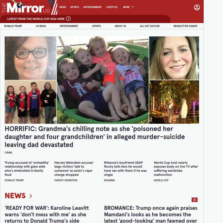 themirror.com homepage screenshot