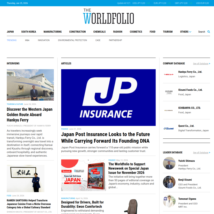 theworldfolio.com homepage screenshot