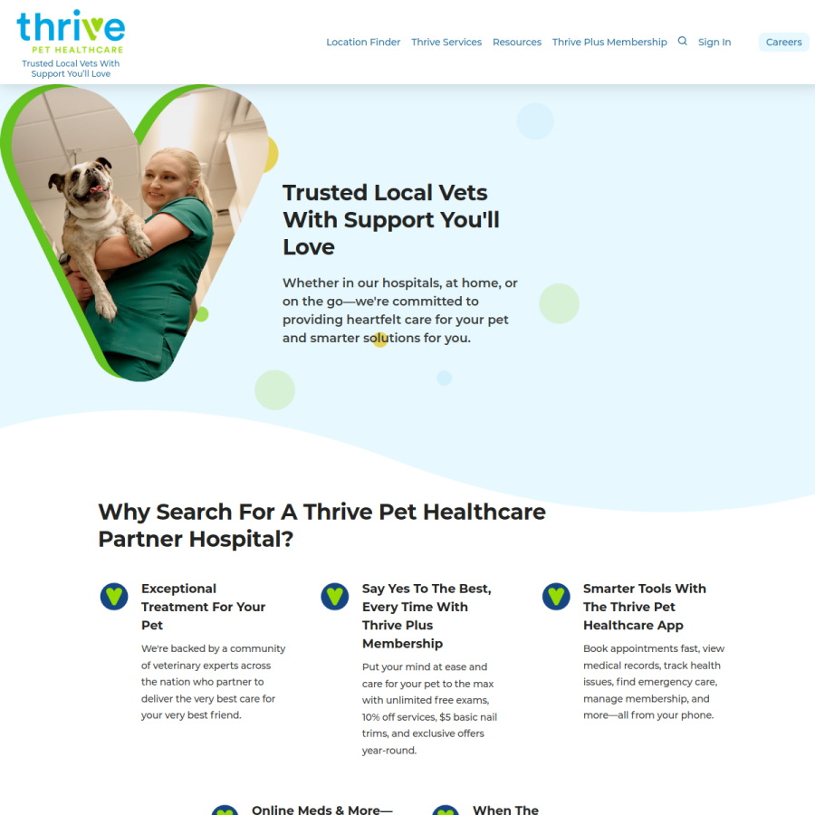 thrivepetcare.com homepage screenshot