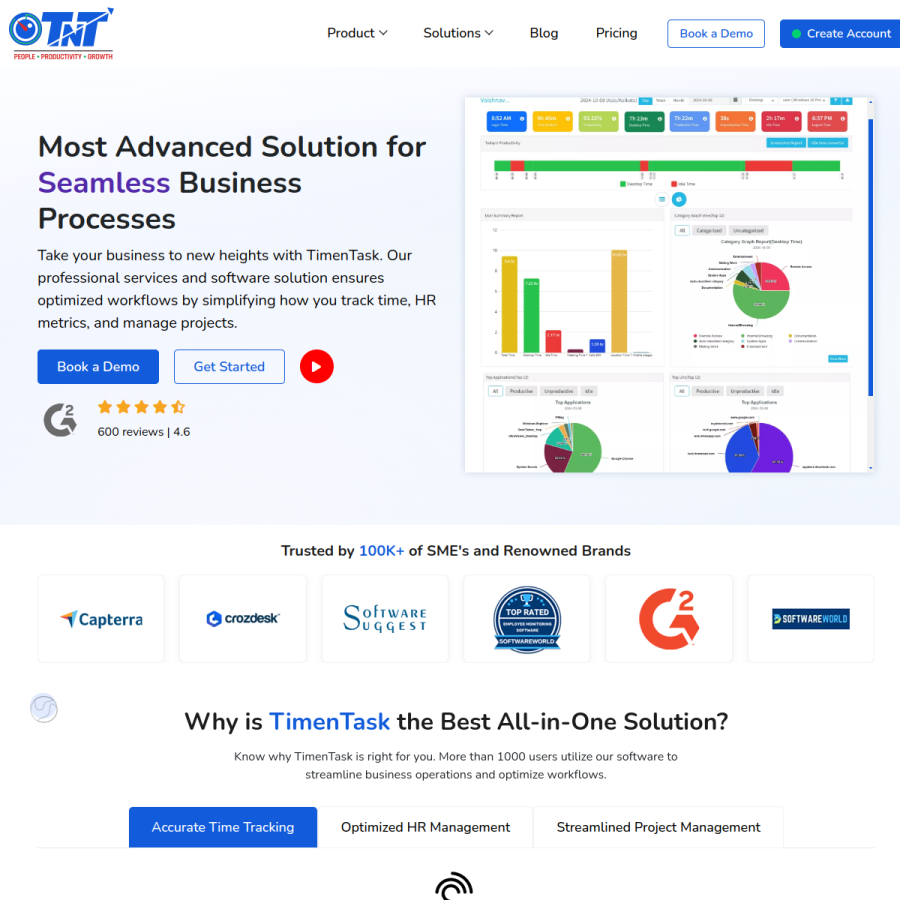 timentask.com homepage screenshot