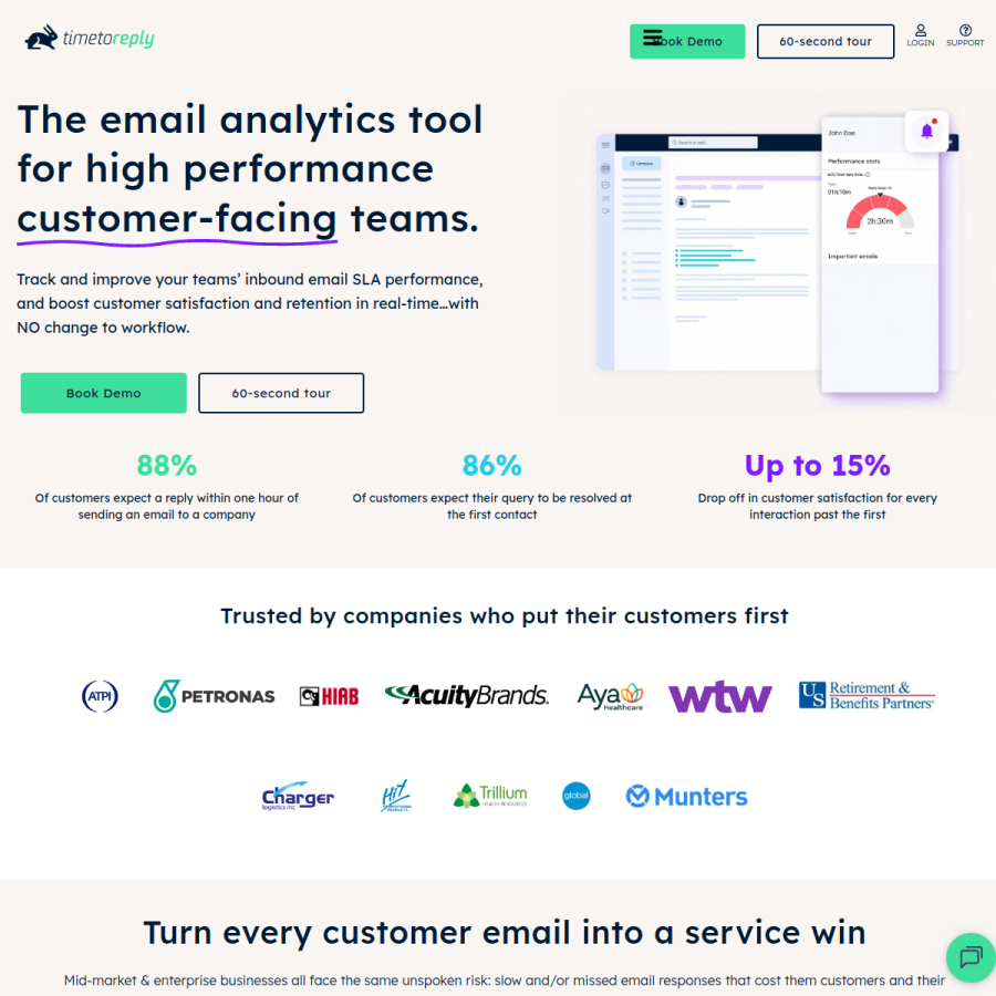timetoreply.com homepage screenshot
