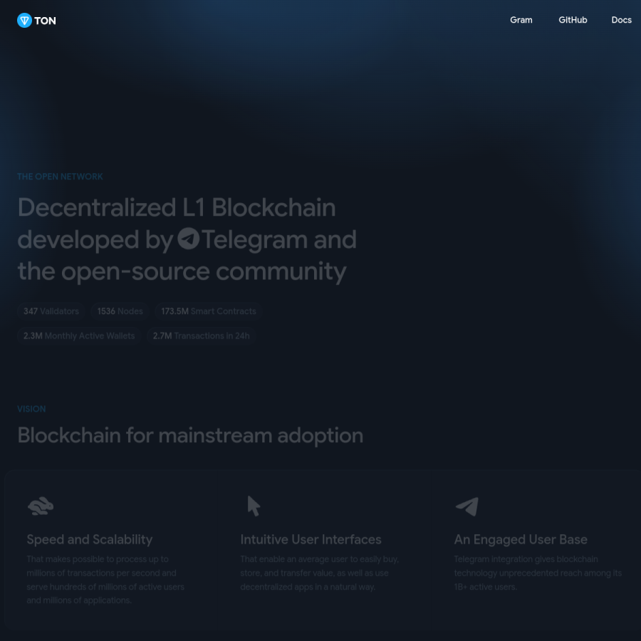 ton.org homepage screenshot
