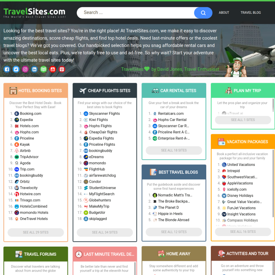 travelsites.com homepage screenshot