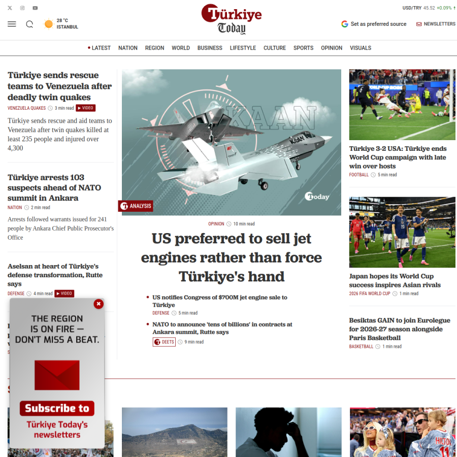 turkiyetoday.com homepage screenshot