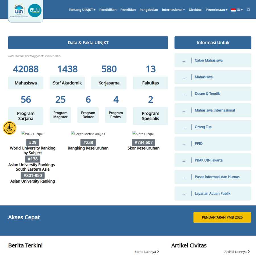 uinjkt.ac.id homepage screenshot
