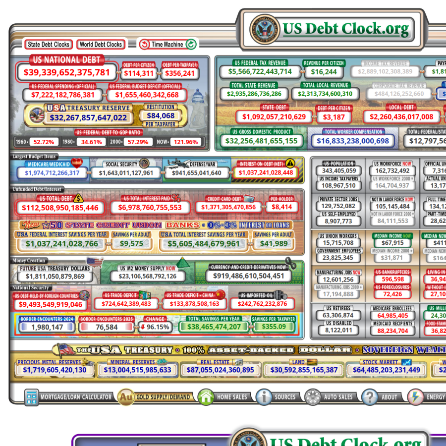 usdebtclock.org homepage screenshot