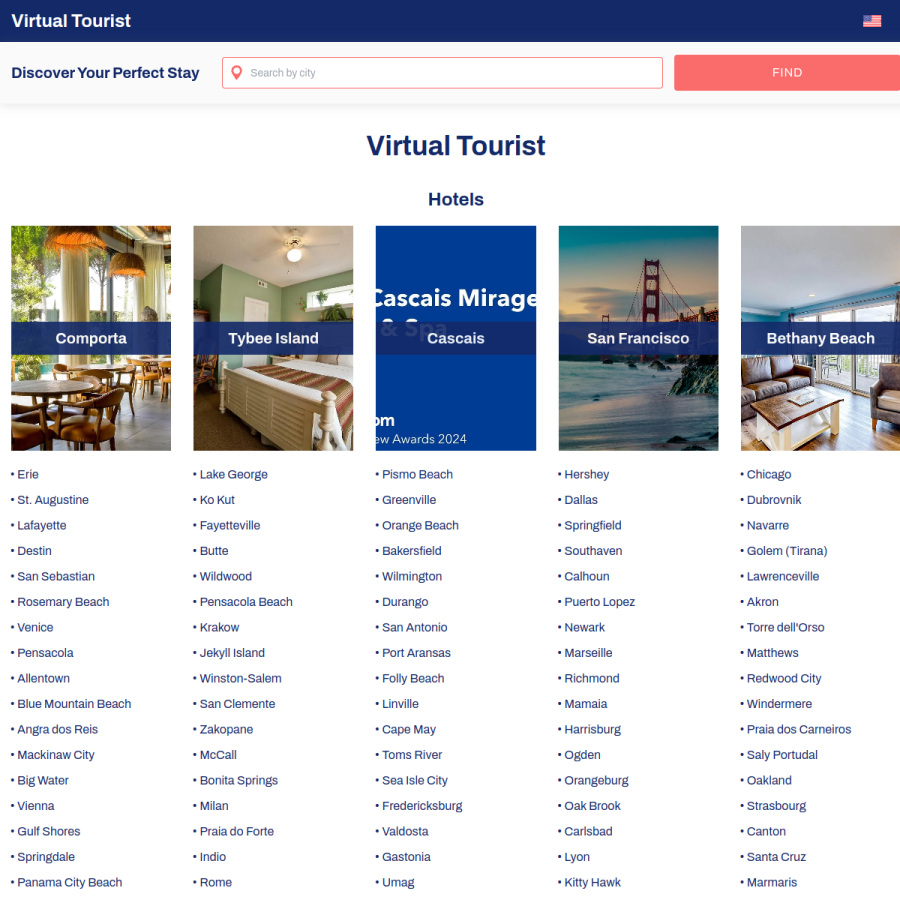 virtualtourist.com homepage screenshot