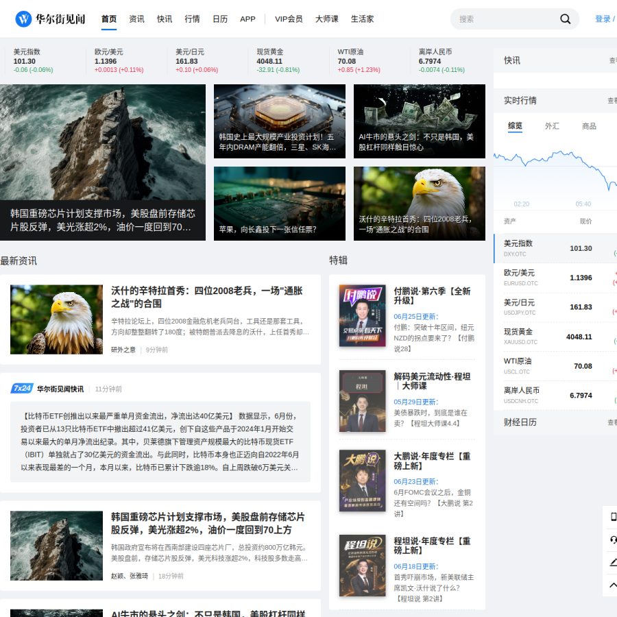 wallstreetcn.com homepage screenshot