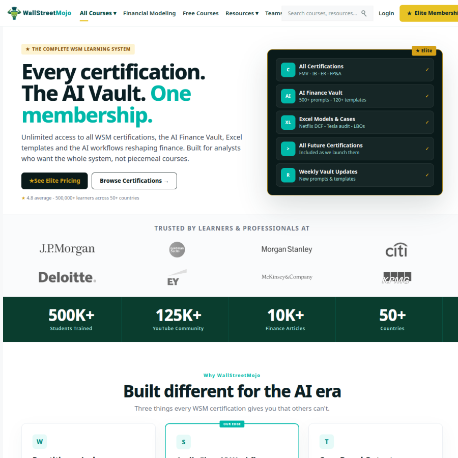 wallstreetmojo.com homepage screenshot