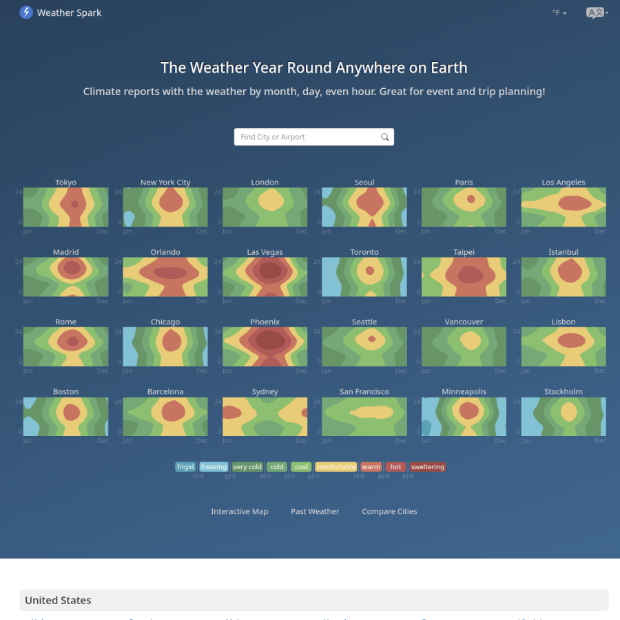 weatherspark.com homepage screenshot