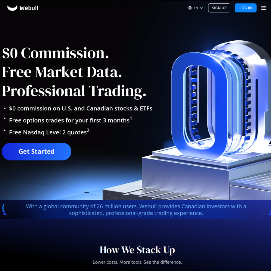 webull.ca homepage screenshot